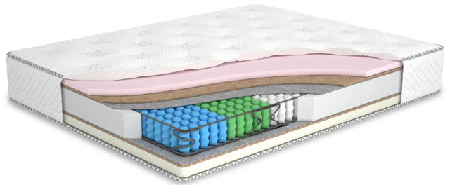 Преміальний матрац сан від матролюкс Матрац Sun Yellow Matroluxe