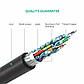 Кабель UGREEN HD106 HDMI to DVI Cable 1m (Black)(UGR-30116), фото 5