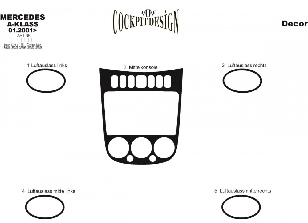 Накладки на панель для Mercedes A-сlass W168 (2001-2004) Meric Пластик, фото 1