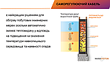 Система захисту труб OneKeyElectro 160 Вт/м, 5м, фото 6