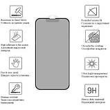 Популярний! Скло захисне Drobak Anty Spy Apple iPhone 15 Pro Max (Black) (292935) - Краща якість тільки на Nukleon.com.ua, фото 4