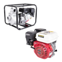 Мотопомпи і Двигуни внутрішнього згорання