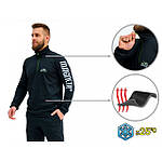 Термобілизна Profmontazh 