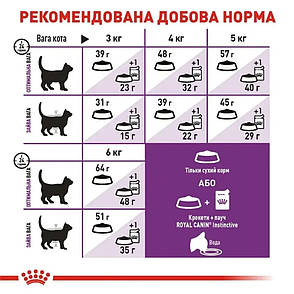 АКЦІЯ Royal Canin Sensible 33 сухий корм для котів з чутливим травленням 4 кг + наповнювач Catsan 5 л, фото 4