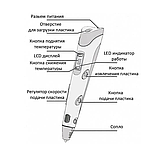 3D-ручка для малювання 3D Pen 3 Yellow та 100 метрів різнокольорового пластику з трафаретами Жовтий, фото 5
