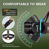 Налобний ліхтар SOFIRN HS21 червоне світло, фото 4