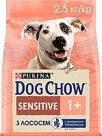 АКЦІЯ Purina DOG CHOW Sensitive сухий корм для собак із чутливим травленням із лососем 2.5 кг