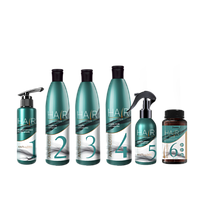 Система догляду проти випадіння волосся