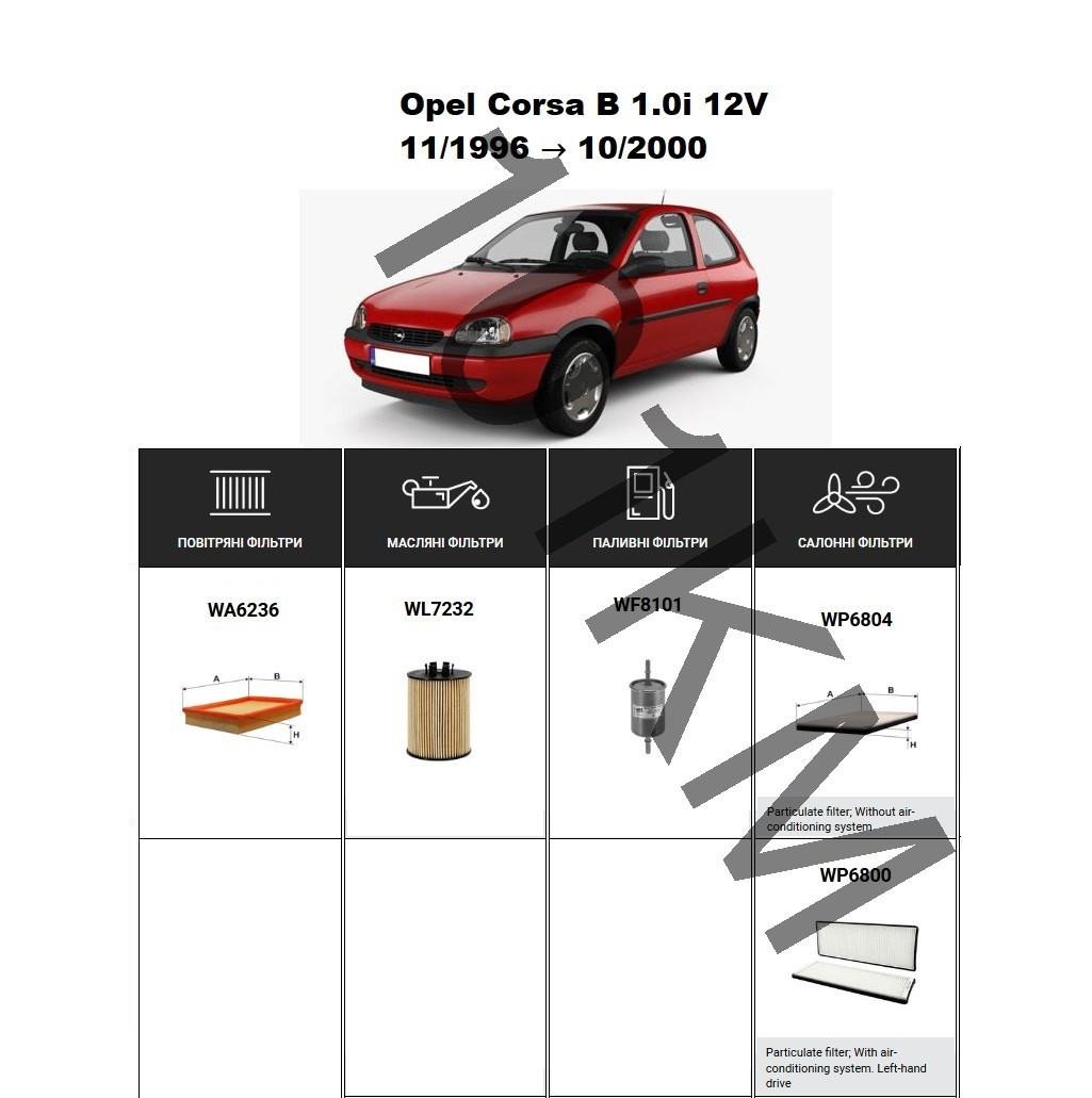 Комплект фільтрів Opel Corsa B 1.0i 12V (1996-2000) WIX, фото 1