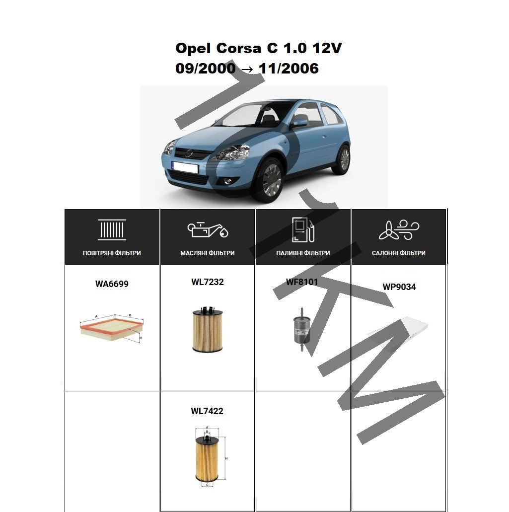 Комплект фільтрів Opel Corsa C 1.0 12V (2000-2006) WIX