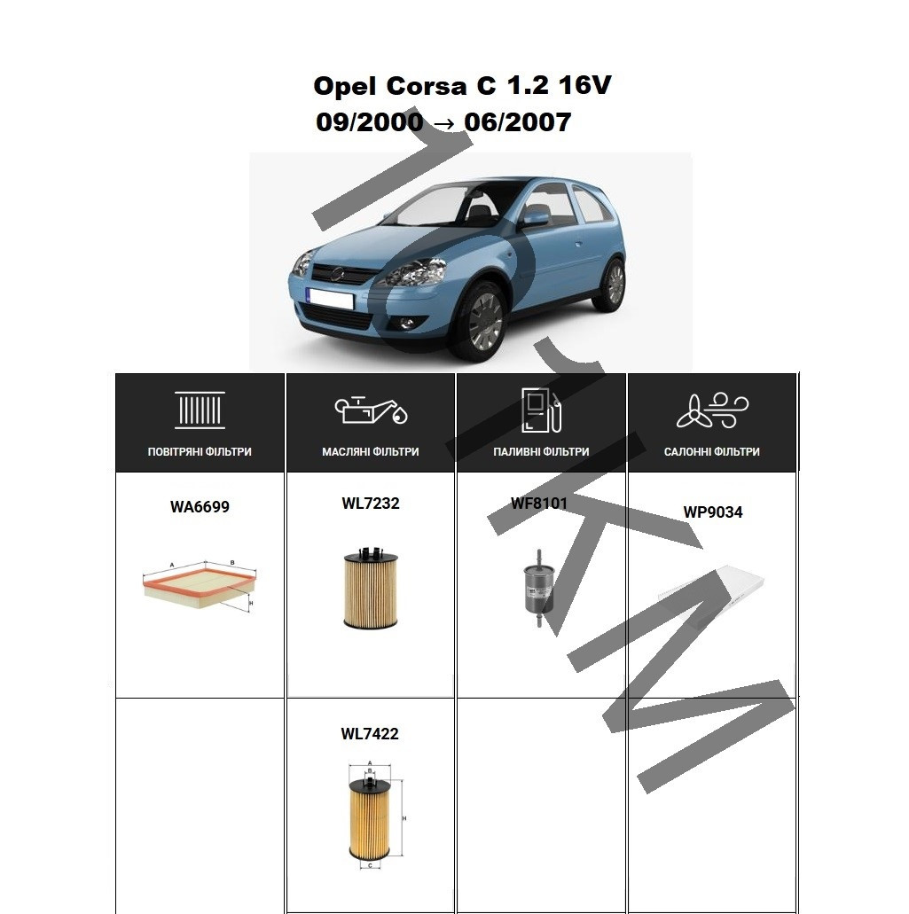 Комплект фільтрів Opel Corsa C 1.2 16V (2000-2007) WIX