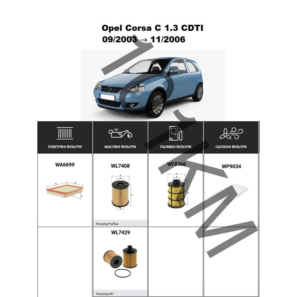 Комплект фільтрів Opel Corsa C 1.3 CDTI (2003-2006) WIX