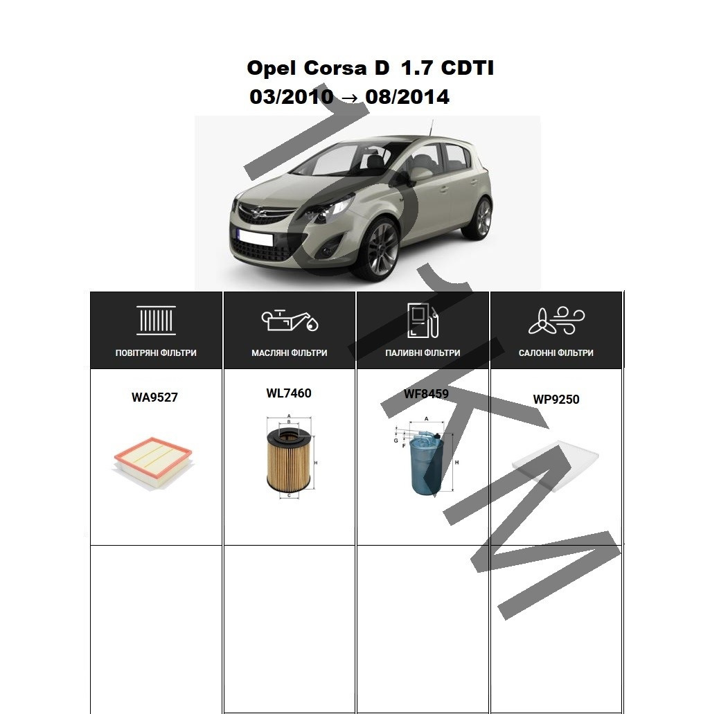 Комплект фільтрів Opel Corsa D 1.7 CDTI (2010-2014) WIX
