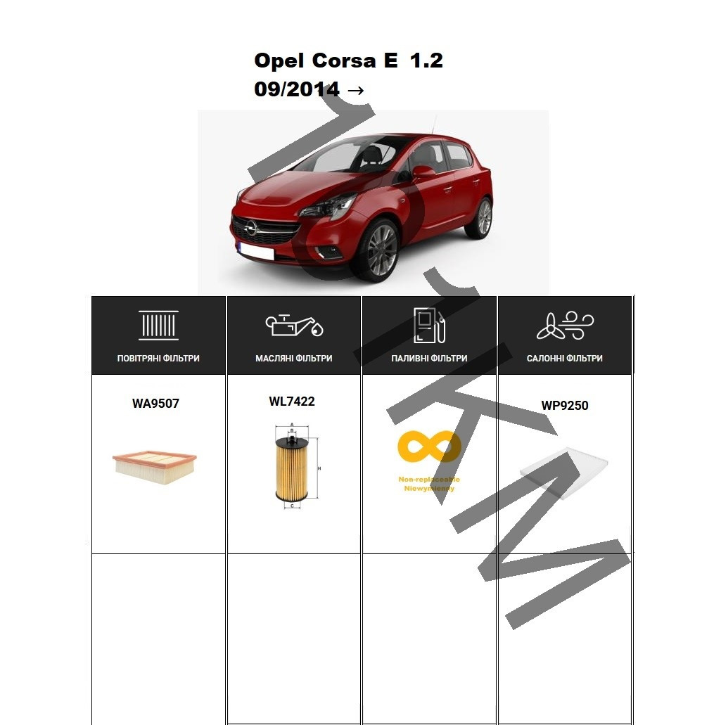 Комплект фільтрів Opel Corsa E 1.2 (2014-) WIX, фото 1