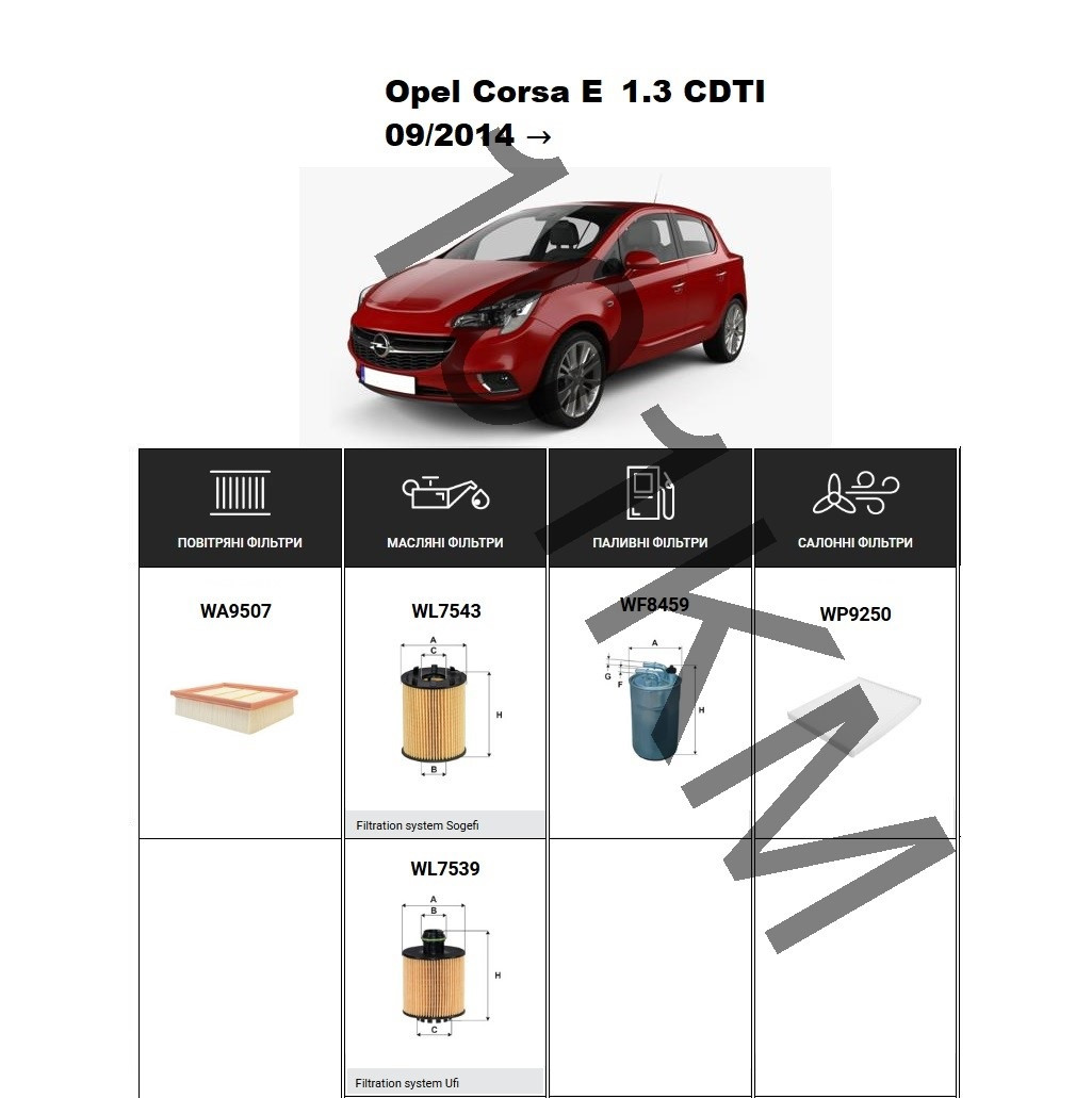 Комплект фільтрів Opel Corsa E 1.3 CDTI (2014-) WIX, фото 1