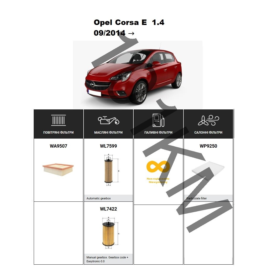Комплект фільтрів Opel Corsa E 1.4 (2014-) WIX