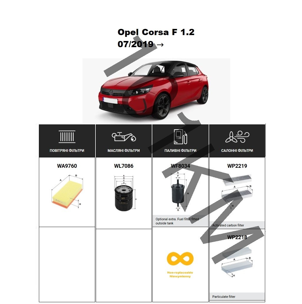 Комплект фільтрів Opel Corsa F 1.2 (2019-) WIX