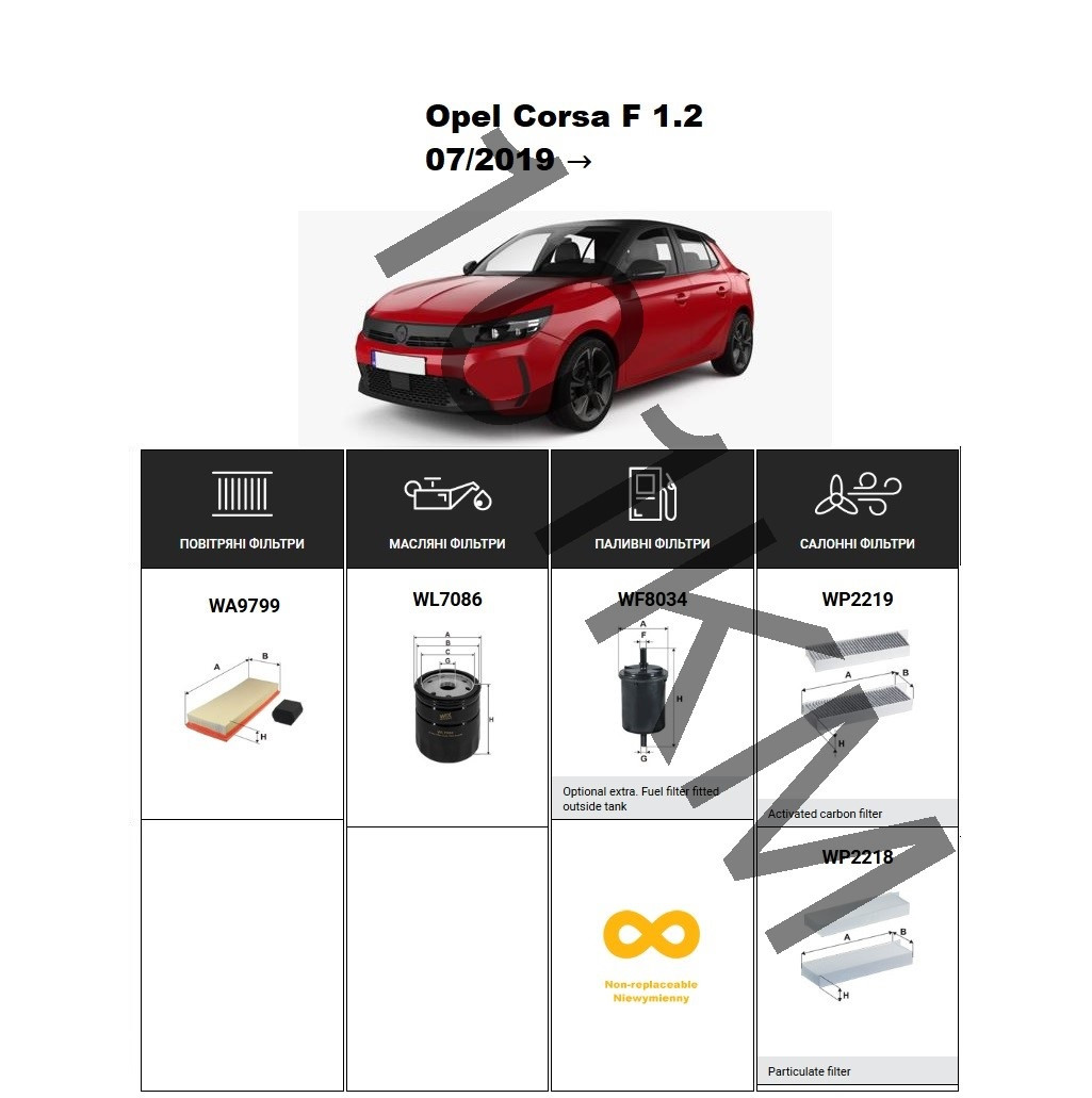 Комплект фільтрів Opel Corsa F 1.2 (2019-) WIX, фото 1