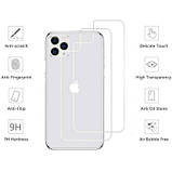 Популярний! Скло захисне Drobak Back Panel Apple iPhone 12 mini (232334) - Краща якість тільки на Nukleon.com.ua, фото 2