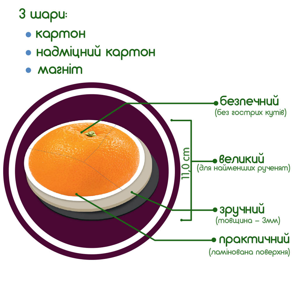 Product image preview