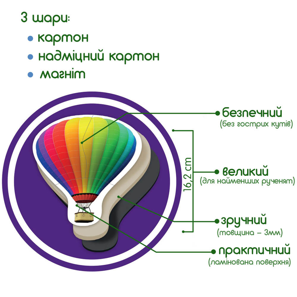 Product image preview