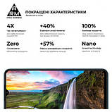 Популярний! Скло захисне Armorstandart Pro ZTE Blade A54 4G Black (ARM70683) - Краща якість тільки на Nukleon.com.ua, фото 5