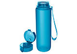 Пляшка для води EasyFit AquaFlow 800 мл (синя), фото 3