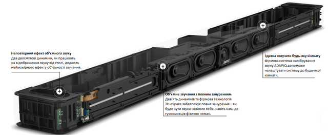Bose Smart Ultra Soundbar Black