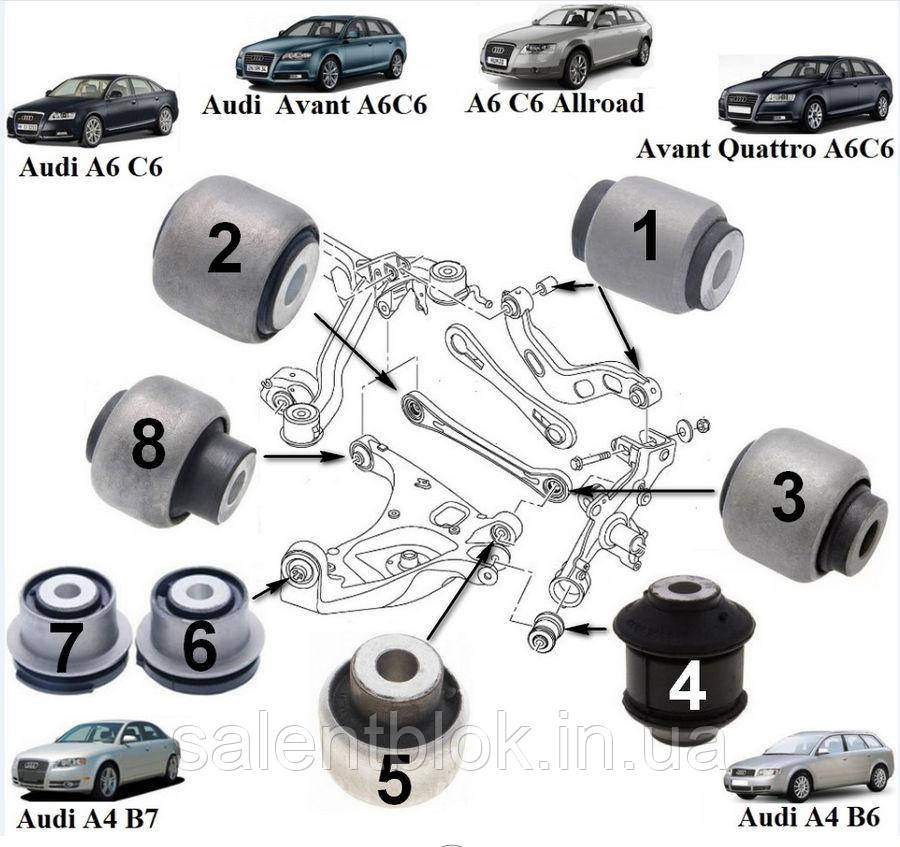 Сайлентблоки Audi A4 B6/A4 B7/A6 C6/Avant A6C6/Avant Quattro A6C6/A6 C6 Allroad к-кт 18шт Belgum