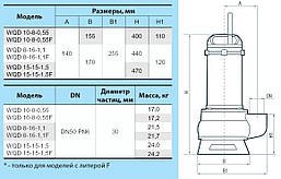 Дренажно-фекальний насос WQD10-8-0,55F "NPO" потужність 725 Вт, мах.напір 12.4 м, об'ємна подача 15 м³/ч, фото 6