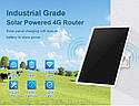Вуличний бездротовий 4G (SIM-картка) WIFI маршрутизатор IP66 20000 mh діапазон до 50m. LS VISION 15W 4G-WIFI, фото 4