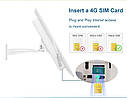 Вуличний бездротовий 4G (SIM-картка) WIFI маршрутизатор IP66 20000 mh діапазон до 50m. LS VISION 15W 4G-WIFI, фото 11