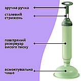 Пневматичний вантуз з насосом, сантехнічний вантуз для прочищення труб каналізації Plunger Зелений (2085), фото 3