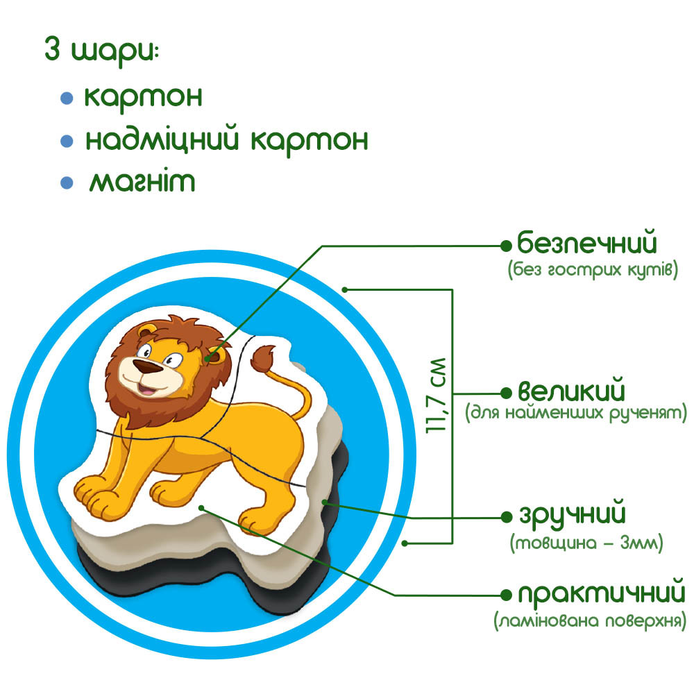 Product image preview