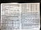 РВ1П ДОНМАЄ 147 Різак для ручного кисневого різання типу РВ1 (наконечник (різак) вставний,O2+C3H8), фото 4