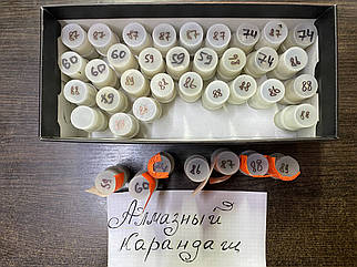 Алмазний олівець