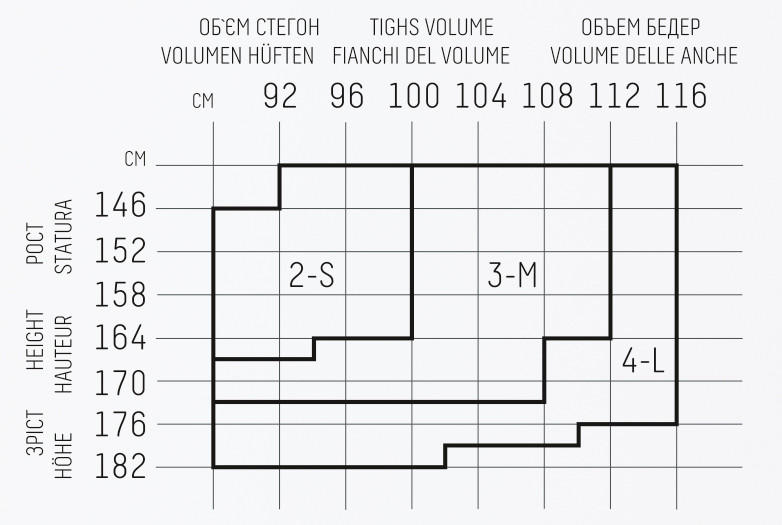 core_structure_image3_1410.jpg