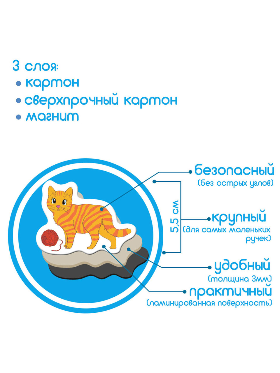 Product image preview