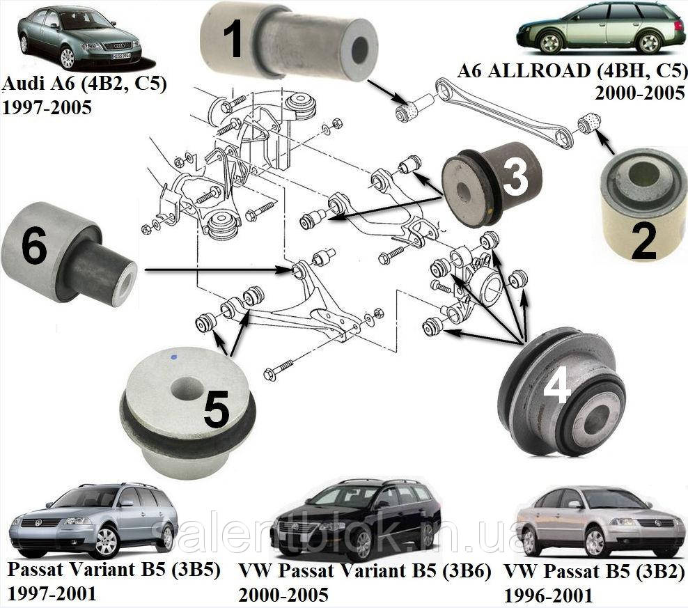 Cайлентблоки Audi A6C5 quattro/  VW Passat B5 Syncro/4motion  к-кт 22шт Belgum