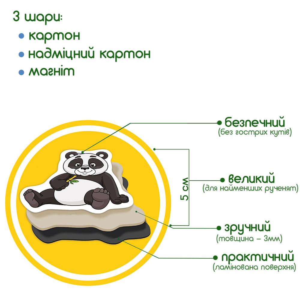 Product image preview