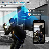 IP Camera 1, фото 5