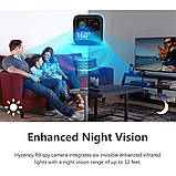 IP Camera 1, фото 7