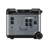 Портативна зарядна станція OUKITEL P5000E Pro 4000W 5120Wh (42-00146), фото 3