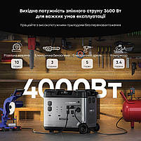 Портативна зарядна станція OUKITEL P5000E Pro 4000W 5120Wh (42-00146), фото 10