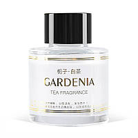 WiWU Aroma therapy Perfume for Wi-AR003 — Tea Scent