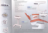 Дополнительная комплектация к стоматологической установке STOMADENT IMPULS (евро)