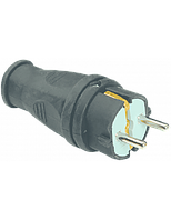 Силові роз'єми