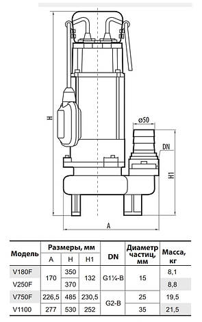 Дренажно-фекальний насос V180F "Sprut" потужність 350 Вт, мах. напір 7.7 м, об'ємна подача 9 м³/ч, фото 3