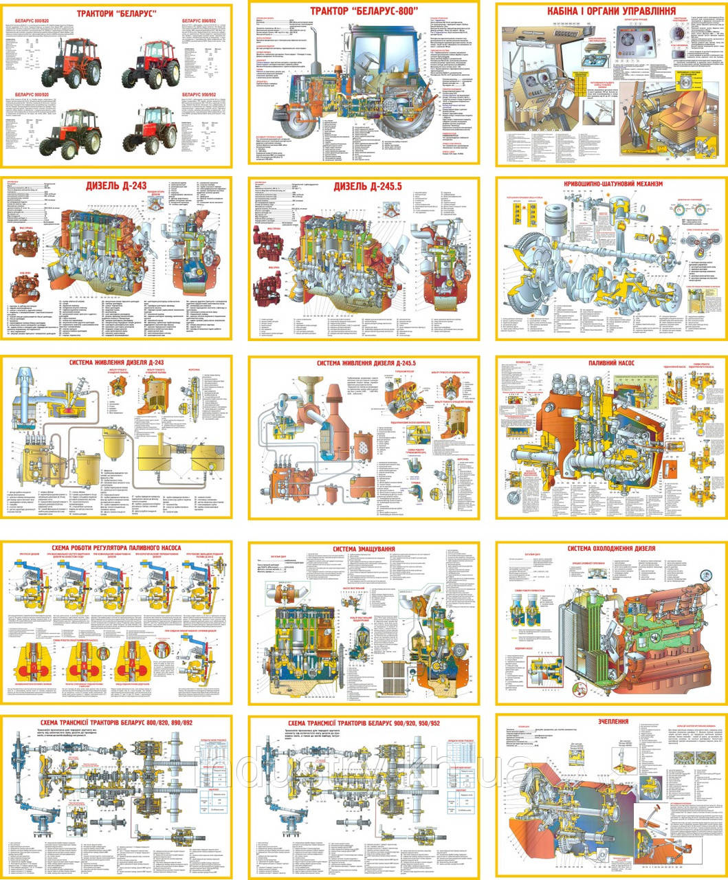 "Будова трактора Білорус" (30 плакатів, ф. А3)