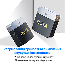 Бездротова мікрофонна система Boya BY-M1V2 для фотоапаратів, відеокамер, смартфонів, фото 4